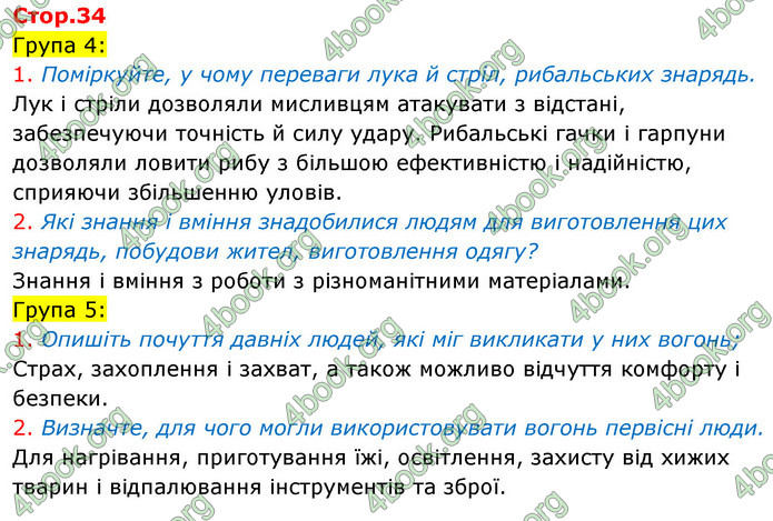 ГДЗ Історія України 6 клас Щупак (2023)