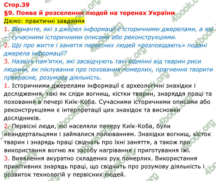 ГДЗ Історія України 6 клас Щупак (2023)