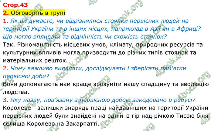 ГДЗ Історія України 6 клас Щупак (2023)