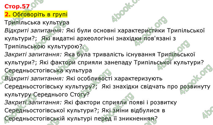 ГДЗ Історія України 6 клас Щупак (2023)