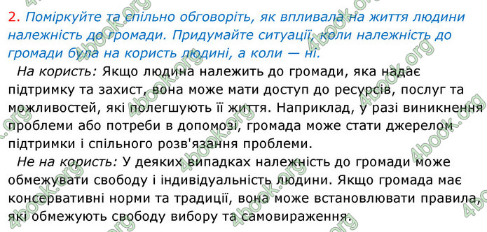 ГДЗ Історія України 6 клас Щупак (2023)