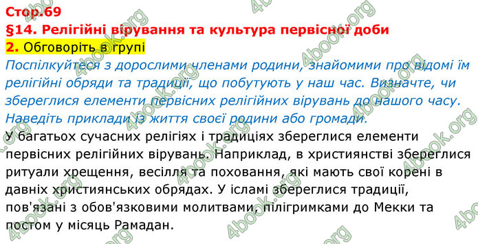 ГДЗ Історія України 6 клас Щупак (2023)