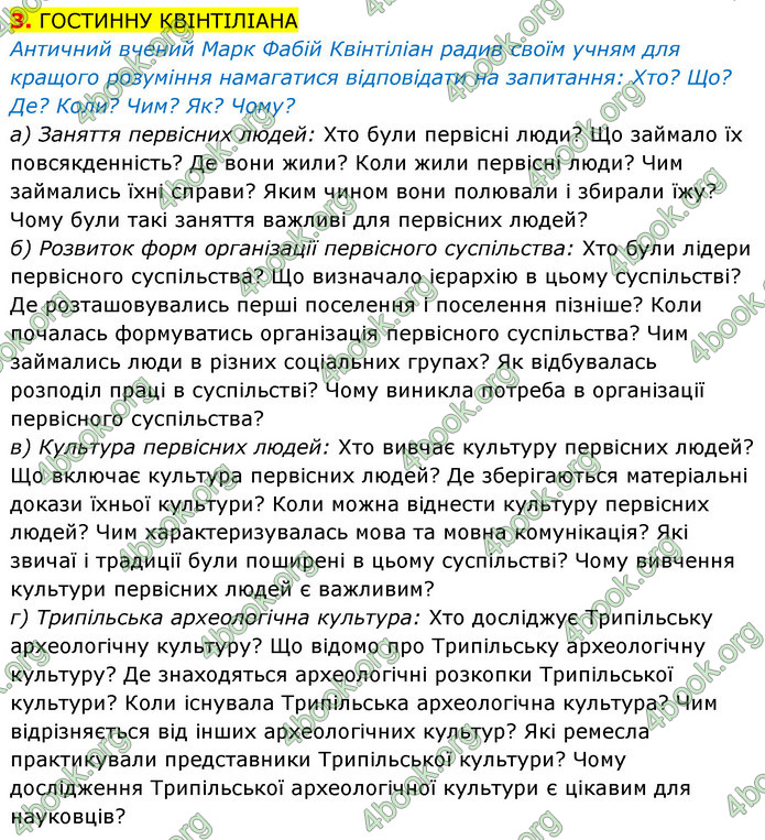 ГДЗ Історія України 6 клас Щупак (2023)