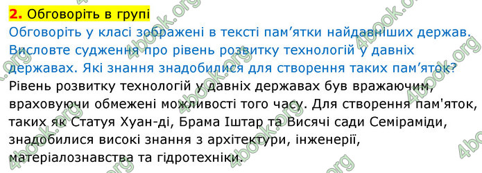 ГДЗ Історія України 6 клас Щупак (2023)