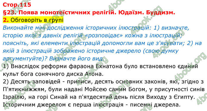 ГДЗ Історія України 6 клас Щупак (2023)