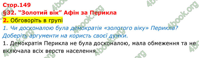 ГДЗ Історія України 6 клас Щупак (2023)