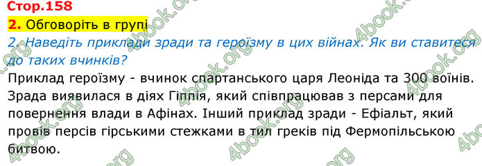 ГДЗ Історія України 6 клас Щупак (2023)