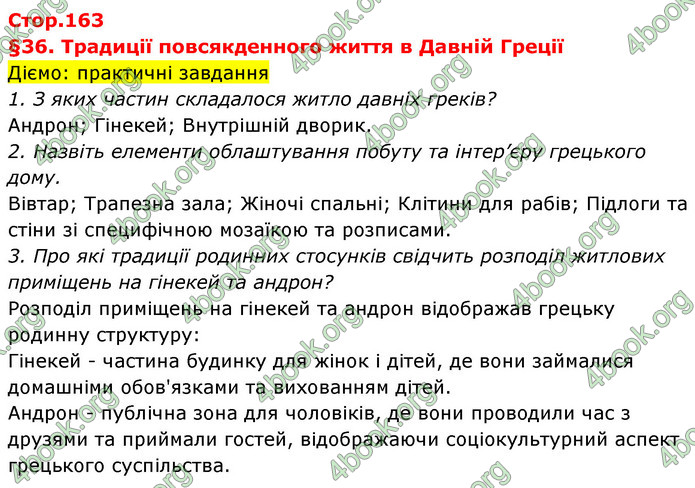 ГДЗ Історія України 6 клас Щупак (2023)