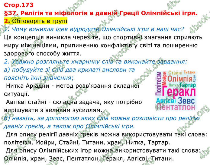 ГДЗ Історія України 6 клас Щупак (2023)