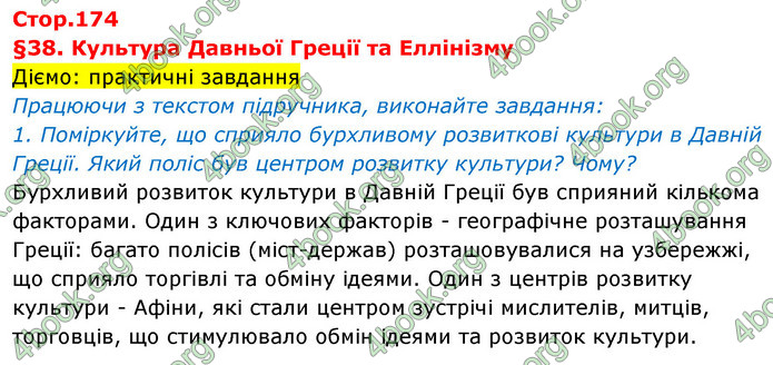 ГДЗ Історія України 6 клас Щупак (2023)