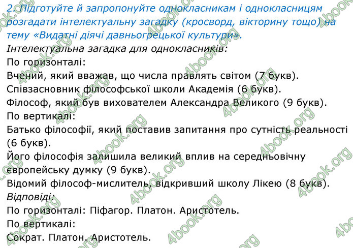 ГДЗ Історія України 6 клас Щупак (2023)