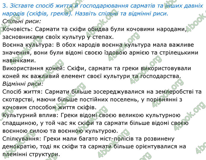 ГДЗ Історія України 6 клас Щупак (2023)