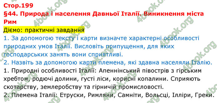 ГДЗ Історія України 6 клас Щупак (2023)