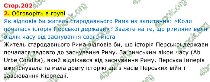 ГДЗ Історія України 6 клас Щупак (2023)