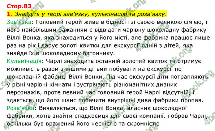 ГДЗ Зарубіжна література 5 клас Ковбасенко 2022