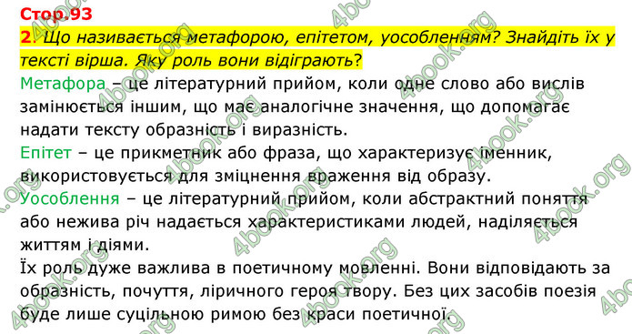 ГДЗ Зарубіжна література 5 клас Ковбасенко 2022