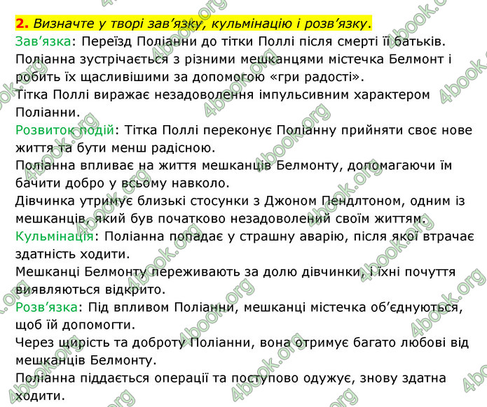 ГДЗ Зарубіжна література 5 клас Ковбасенко 2022