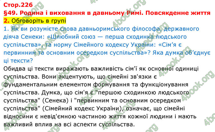 ГДЗ Історія України 6 клас Щупак (2023)