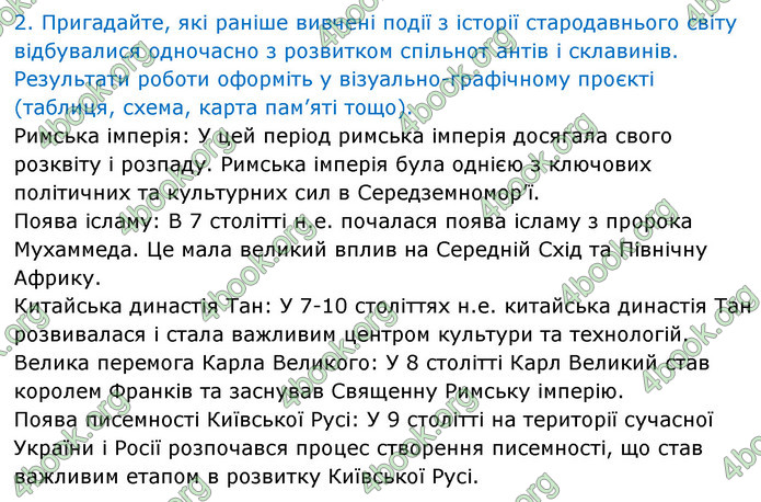 ГДЗ Історія України 6 клас Щупак (2023)