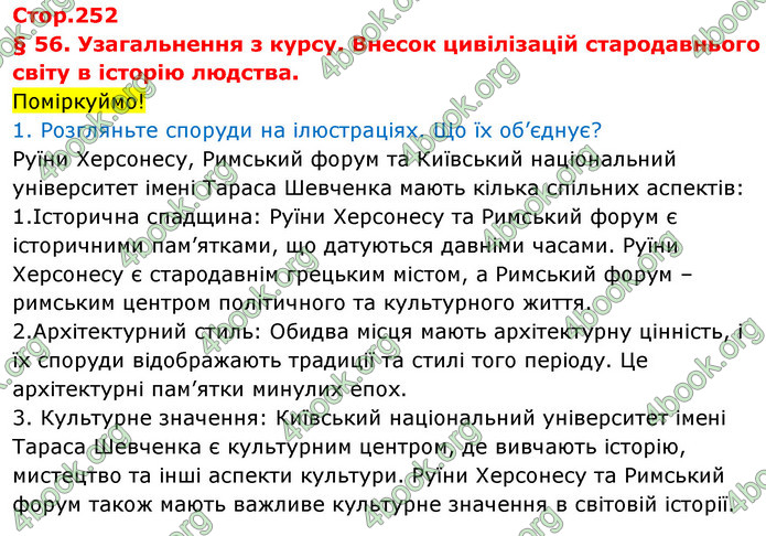 ГДЗ Історія України 6 клас Щупак (2023)