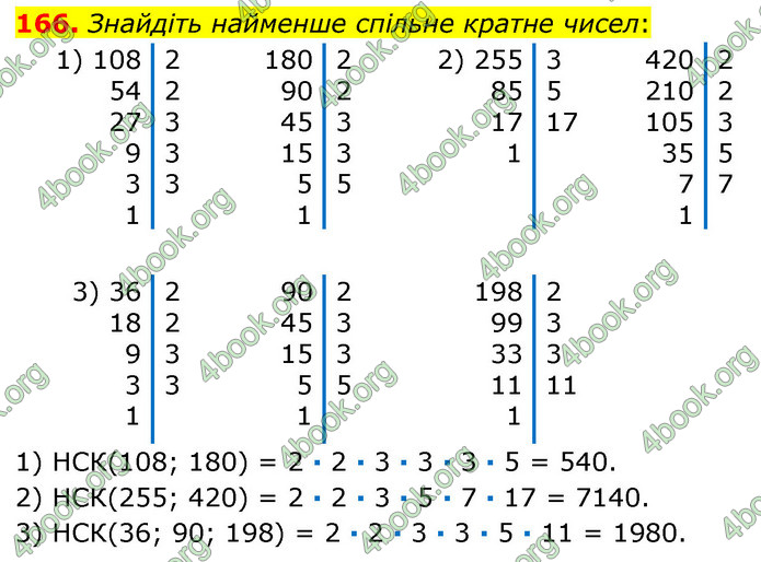 ГДЗ Математика 6 клас Кравчук