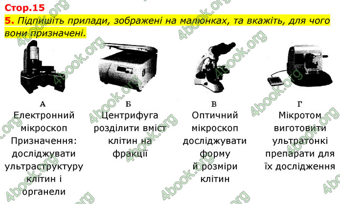 Відповіді Зошит Біологія 9 клас Задорожний 2020. ГДЗ