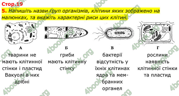 Відповіді Зошит Біологія 9 клас Задорожний 2020. ГДЗ