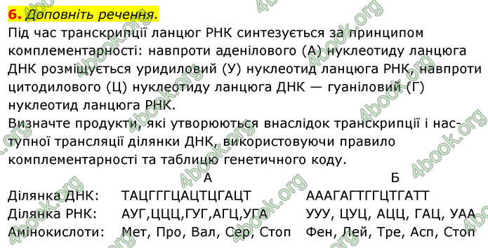 Відповіді Зошит Біологія 9 клас Задорожний 2020. ГДЗ