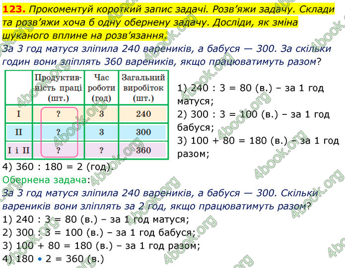 ГДЗ Математика 5 клас Скворцова