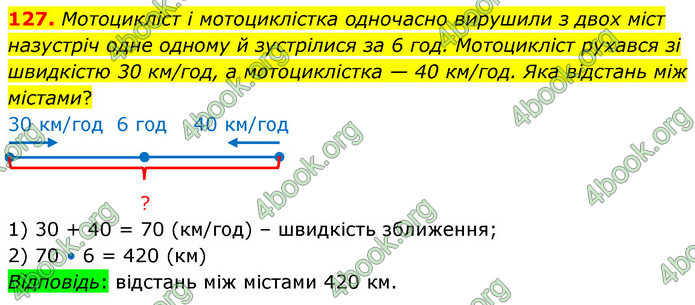 ГДЗ Математика 5 клас Скворцова