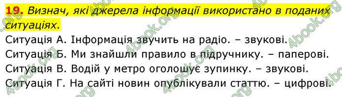 ГДЗ Українська мова 6 клас Онатій