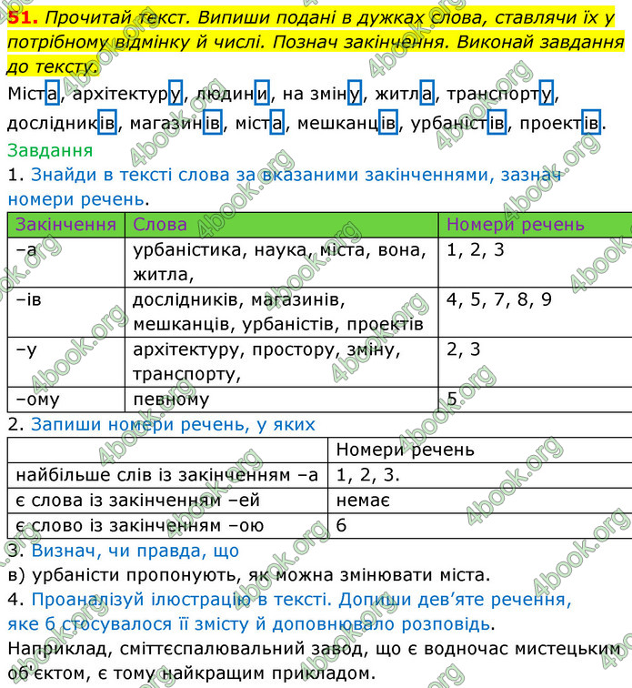 ГДЗ Українська мова 6 клас Онатій