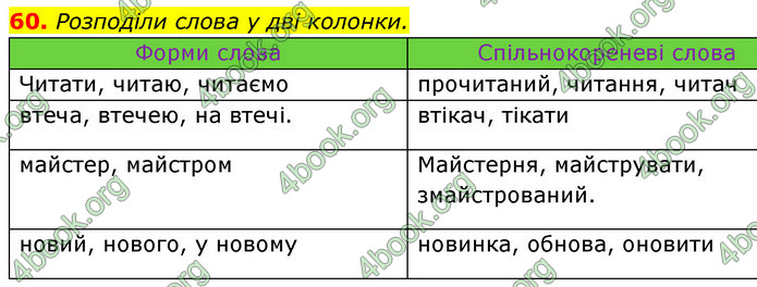 ГДЗ Українська мова 6 клас Онатій