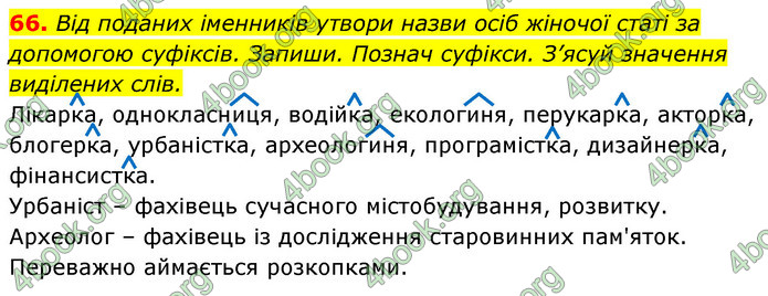 ГДЗ Українська мова 6 клас Онатій