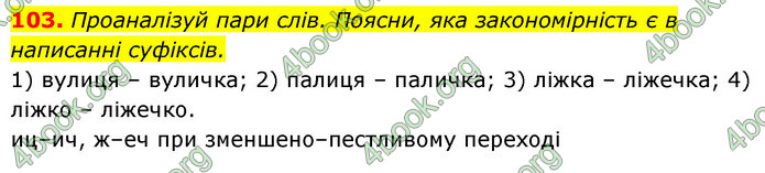 ГДЗ Українська мова 6 клас Онатій