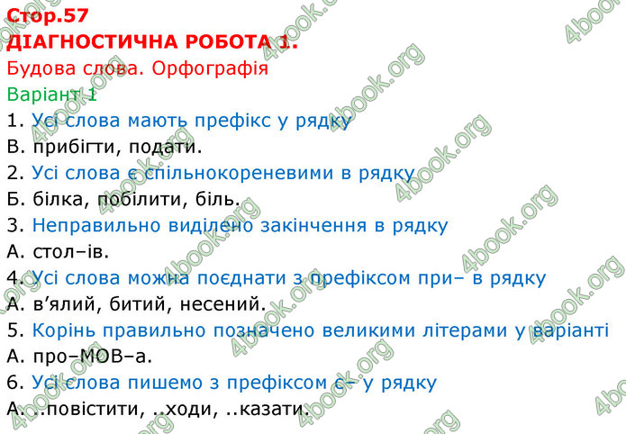 ГДЗ Українська мова 6 клас Онатій