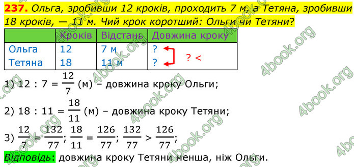 ГДЗ Математика 6 клас Кравчук