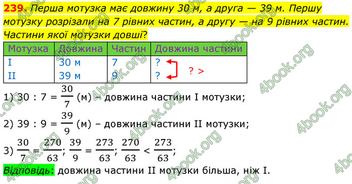 ГДЗ Математика 6 клас Кравчук