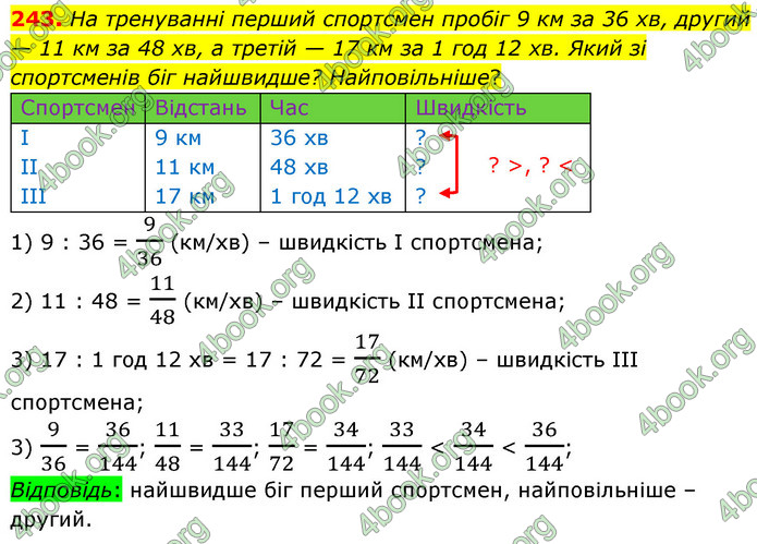 ГДЗ Математика 6 клас Кравчук