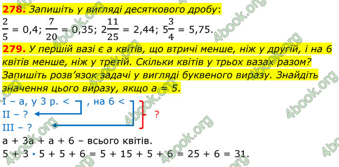 ГДЗ Математика 6 клас Кравчук