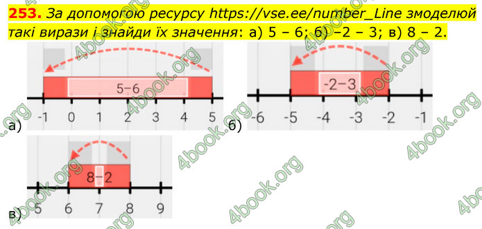 ГДЗ Математика 6 клас Бевз (1 та 2 частина)