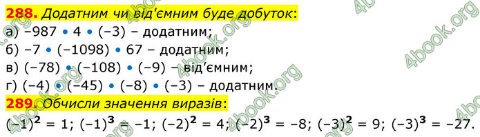 ГДЗ Математика 6 клас Бевз (1 та 2 частина)