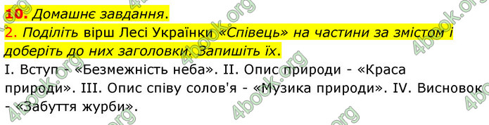 ГДЗ Українська література 6 клас Авраменко (2023)