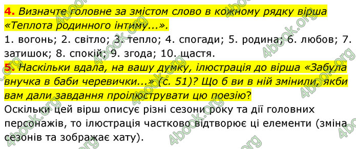 ГДЗ Українська література 6 клас Авраменко (2023)