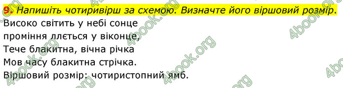 ГДЗ Українська література 6 клас Авраменко (2023)