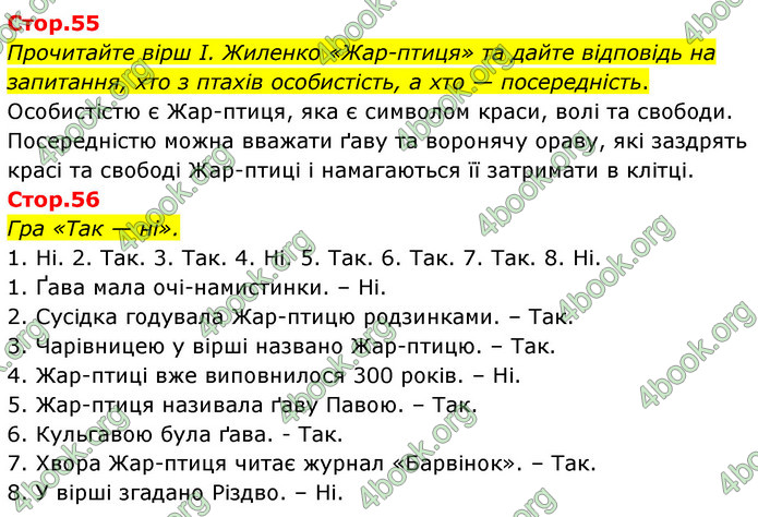 ГДЗ Українська література 6 клас Авраменко (2023)