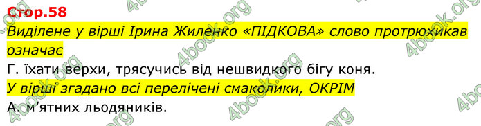 ГДЗ Українська література 6 клас Авраменко (2023)