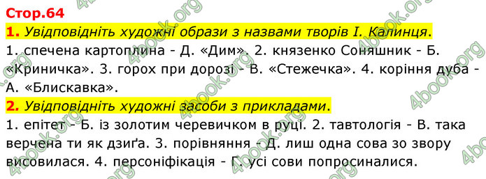 ГДЗ Українська література 6 клас Авраменко (2023)