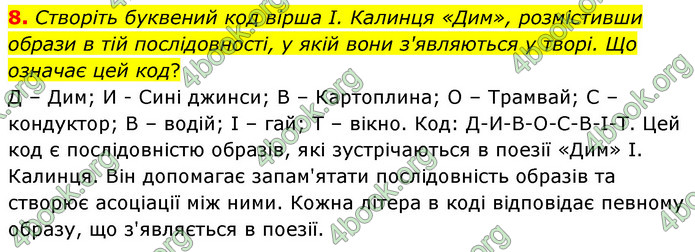 ГДЗ Українська література 6 клас Авраменко (2023)