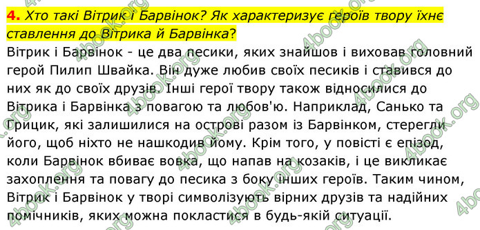 ГДЗ Українська література 6 клас Авраменко (2023)